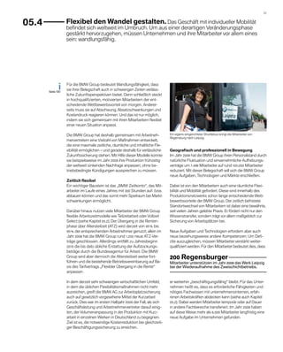 57 



05.4               	 lexibel den Wandel gestalten. Das Geschäft mit individueller Mobilität
                   b
                    F
                   ­ efindet sich weltweit im Umbruch. Um aus einer derartigen Veränderungsphase
                   g
                   ­ estärkt hervorzugehen, müssen Unternehmen und ihre Mitar­ eiter vor allem ­ ines
                                                                                b              e
                   sein: wandlungsfähig.




                   Für die BMW Group bedeutet Wandlungsfähigkeit, dass
       Seite 100
                   sie ihrer Belegschaft auch in schwierigen Zeiten verläss­
                   liche Zukunftsperspektiven bietet. Denn schließlich steckt
                   in hochqualifizierten, motivierten Mitarbeitern der ent-
                   scheidende Wettbewerbsvorteil von morgen. Anderer-
                   seits muss sie auf Abschwung, Absatzschwankungen und
                   Kostendruck reagieren können. Und das ist nur möglich,
                   indem sie sich gemeinsam mit ihren Mitarbeitern flexibel
                   einer neuen ­ ituation anpasst.
                                 S

                   Die BMW Group hat deshalb gemeinsam mit Arbeitneh-             Ein eigens eingerichteter Shuttlebus bringt die Mitarbeiter von
                                                                                  R
                                                                                  ­ egensburg nach Leipzig.
                   mervertretern eine Vielzahl von Maßnahmen entwickelt,
                   die eine maximale zeitliche, räumliche und inhaltliche Fle­
                   xibilität ermöglichen – und gerade deshalb für verlässliche    Geografisch und professionell in Bewegung
                   Zukunftssicherung stehen. Mit Hilfe dieser Modelle konnte      Im Jahr 2008 hat die BMW Group ihren Personalstand durch
                   sie beispielsweise im Jahr 2008 ihre Produktion frühzeitig     natürliche Fluktuation und einvernehmliche Aufhebungs-
                   der weltweit sinkenden Nachfrage anpassen, ohne be-            verträge um 7.498 Mitarbeiter auf rund 100.000 Mitarbeiter
                   triebsbedingte Kündigungen aussprechen zu müssen.              reduziert. Mit dieser Belegschaft will sich die BMW Group
                                                                                  neue Aufgaben, Technologien und Märkte erschließen.
                   Zeitlich flexibel
                   Ein wichtiger Baustein ist das „BMW Zeitkonto“, das Mit­       Dabei ist von den Mitarbeitern auch eine räumliche Flexi­
                   arbeiter im Laufe eines Jahres mit 300 Stunden auf- bzw.       bilität und Mobilität gefordert. Diese sind innerhalb des
                   abbauen können und das somit mehr Spielraum bei Markt-         Produktionsnetzwerks schon lange entscheidende Wett-
                   schwankungen ermöglicht.                                       bewerbsvorteile der BMW Group. Der zeitlich befristete
                                                                                  Standortwechsel von Mitarbeitern ist dabei eine bewährte,
                   Darüber hinaus nutzen viele Mitarbeiter der BMW Group          seit vielen Jahren gelebte Praxis. Er fördert nicht nur den
                   flexible Arbeitszeitmodelle wie Teilzeitarbeit oder Vollzeit   Wissenstransfer, sondern trägt vor allem maßgeblich zur
                   Select (siehe Kapitel 05.2). Der Übergang in die Renten­       Sicherung von Arbeitsplätzen bei.
                   phase über Altersteilzeit (ATZ) wird derzeit von 85 % bis
                   90 % der entsprechenden ­ rbeitnehmer genutzt; allein im
                                               A                                  Neue Aufgaben und Technologien erfordern aber auch
                   Jahr 2008 hat die BMW Group rund 1.250 neue ATZ-Ver­           neue beziehungsweise andere Kompetenzen. Um Defi­
                   träge geschlossen. Allerdings entfällt zu Jahresbeginn         zite auszugleichen, müssen Mitarbeiter verstärkt weiter-
                   2010 die bis dato übliche Erstattung der Aufstockungs­         qualifiziert werden. Für den Mitarbeiter bedeutet dies, dass
                   beträge durch die Bundesagentur für ­ rbeit. Die BMW
                                                           A
                   Group wird aber dennoch die Altersteilzeit weiter fort­        200 Regensburger 	
                   führen und die bestehende Betriebsvereinbarung auf Ba-         Mitarbeiter unterstützen im Jahr 2009 das Werk Leipzig
                   sis des Tarifvertrags „Flexibler Übergang in die Rente“        bei der Wiederaufnahme des Zweischichtbetriebs.
                   a
                   ­ npassen.                                                     	


                   In dem derzeit sehr schwierigen wirtschaftlichen Umfeld,       er weiterhin „beschäftigungsfähig“ bleibt. Für das Unter-
                   in dem die üblichen Flexibilitätsmaßnahmen nicht mehr          nehmen heißt es, dass es erforderliche Fähigkeiten und
                   ausreichen, greift die BMW AG zur Arbeitsplatzsicherung        nötiges Fachwissen mit unternehmensinternen, erfah­
                   auch auf gesetzlich vorgesehene Mittel der Kurzarbeit          renen Arbeitskräften abdecken kann (siehe auch Kapitel
                   z
                   ­ urück. Dies war im ersten Halbjahr 2009 der Fall, als sich   05.2). Dabei werden Mit­ rbeiter temporär oder auf Dauer
                                                                                                         a
                   Geschäftsleitung und Arbeitnehmervertreter darauf einig-       in andere Fachbereiche transferiert. Im Jahr 2008 haben
                   ten, der Volumenanpassung in der Produktion mit Kurz­          auf diese Weise mehr als 6.000 Mitarbeiter langfristig eine
                   arbeit in einzelnen Werken in Deutschland zu begegnen.         neue Aufgabe im Unternehmen gefunden.
                   Ziel ist es, die notwendige Kostenreduktion bei gleichzeiti-
                   ger Beschäftigungssicherung zu erreichen.
 