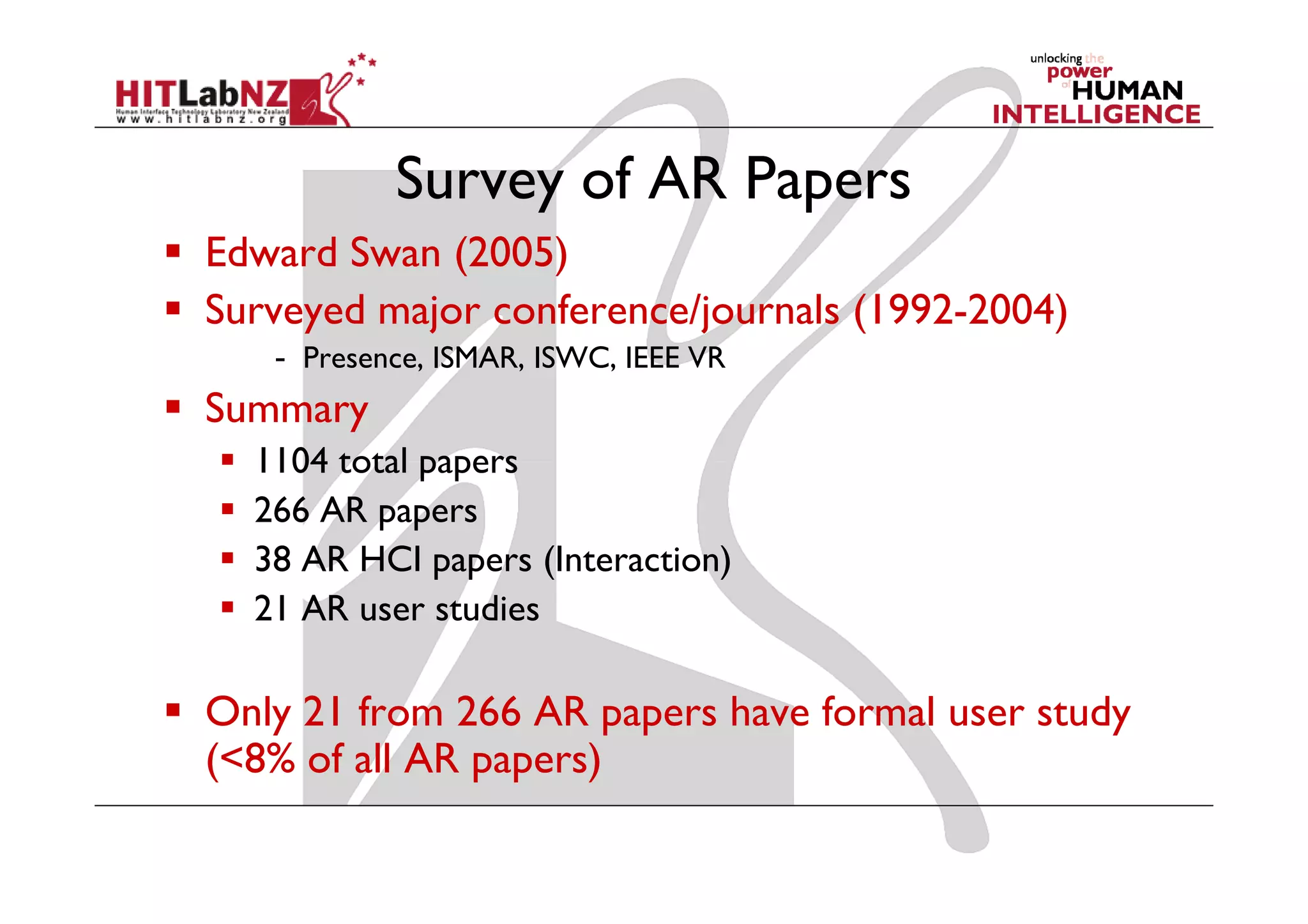 Survey of AR Papers
Edward Swan (2005)
Surveyed major conference/journals (1992-2004)
   - Presence, ISMAR, ISWC, IEEE VR
Summary
  1104 total papers
  266 AR papers
  38 AR HCI papers (Interaction)
  21 AR user studies

Only 21 from 266 AR papers have formal user study
(<8% of all AR papers)
 