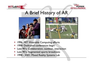 A Brief History of AR




1996: MIT Wearable Computing efforts
1998: Dedicated conferences begin
Late 90’s: Collaboration, outdoor, interaction
Late 90’s: Augmented sports broadcasts
1998 - 2001: Mixed Reality Systems Lab
 