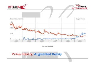 Virtual Reality, Augmented Reality
 
