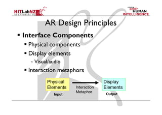 AR Design Principles
Interface Components
 Physical components
 Display elements
  - Visual/audio
 Interaction metaphors
         Physical                 Display
         Elements   Interaction   Elements
                    Metaphor
            Input                  Output
 