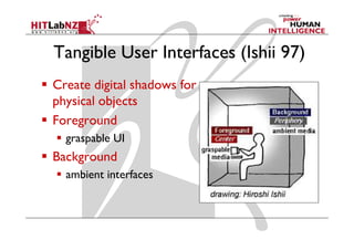 Tangible User Interfaces (Ishii 97)
Create digital shadows for
physical objects
Foreground
  graspable UI
Background
  ambient interfaces
 