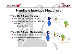 Handheld Interface Metaphors
Tangible AR Lens Viewing
  Look through screen into AR scene
  Interact with screen to interact with AR
  content
   - Eg Invisible Train


Tangible AR Lens Manipulation
  Select AR object and attach to device
  Use the motion of the device as input
   - Eg AR Lego
 