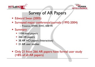 Survey of AR Papers
Edward Swan (2005)
Surveyed major conference/journals (1992-2004)
   - Presence, ISMAR, ISWC, IEEE VR
Summary
  1104 total papers
  266 AR papers
  38 AR HCI papers (Interaction)
  21 AR user studies

Only 21 from 266 AR papers have formal user study
(<8% of all AR papers)
 