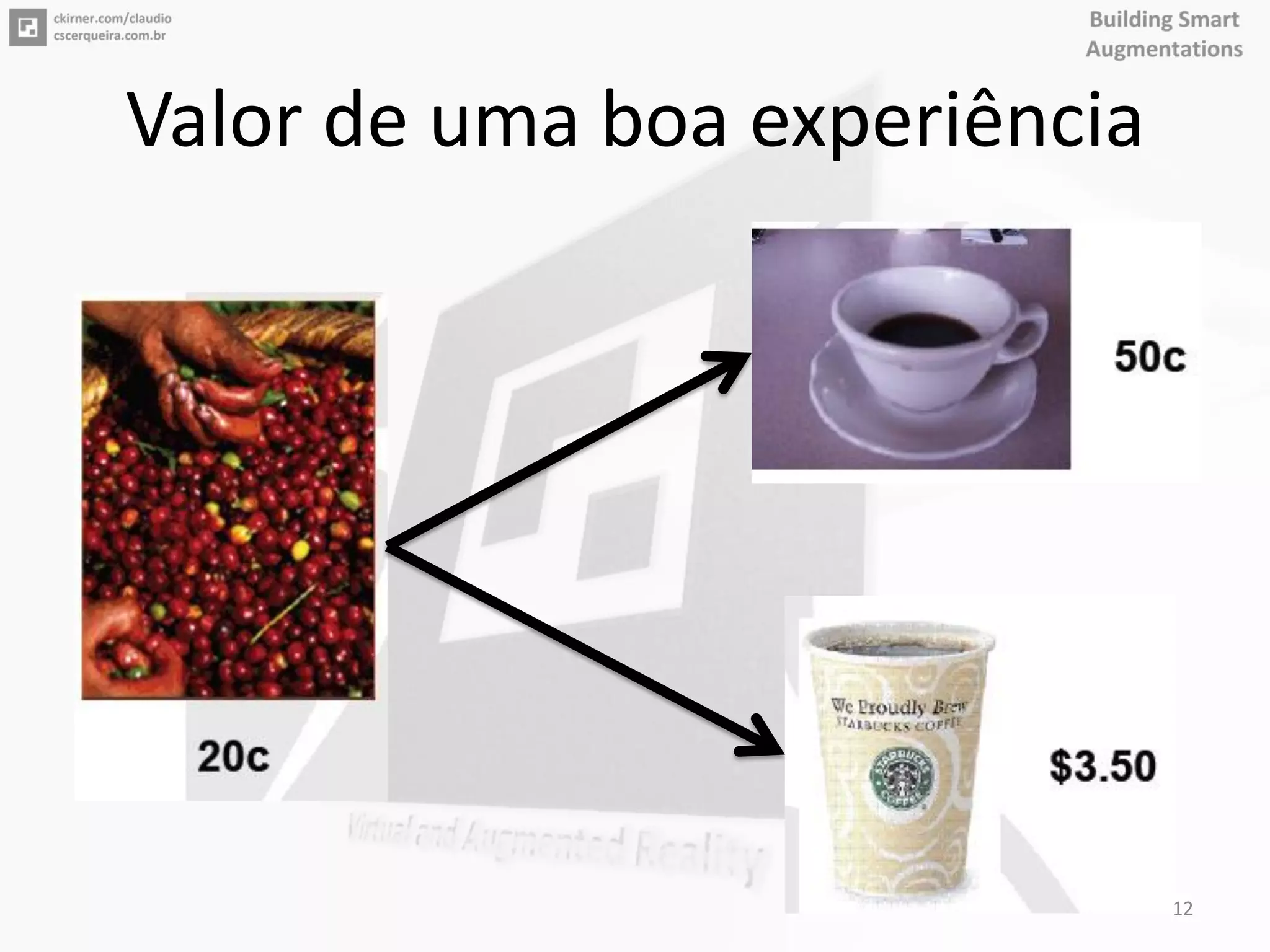 Valor de uma boa experiência
12
 