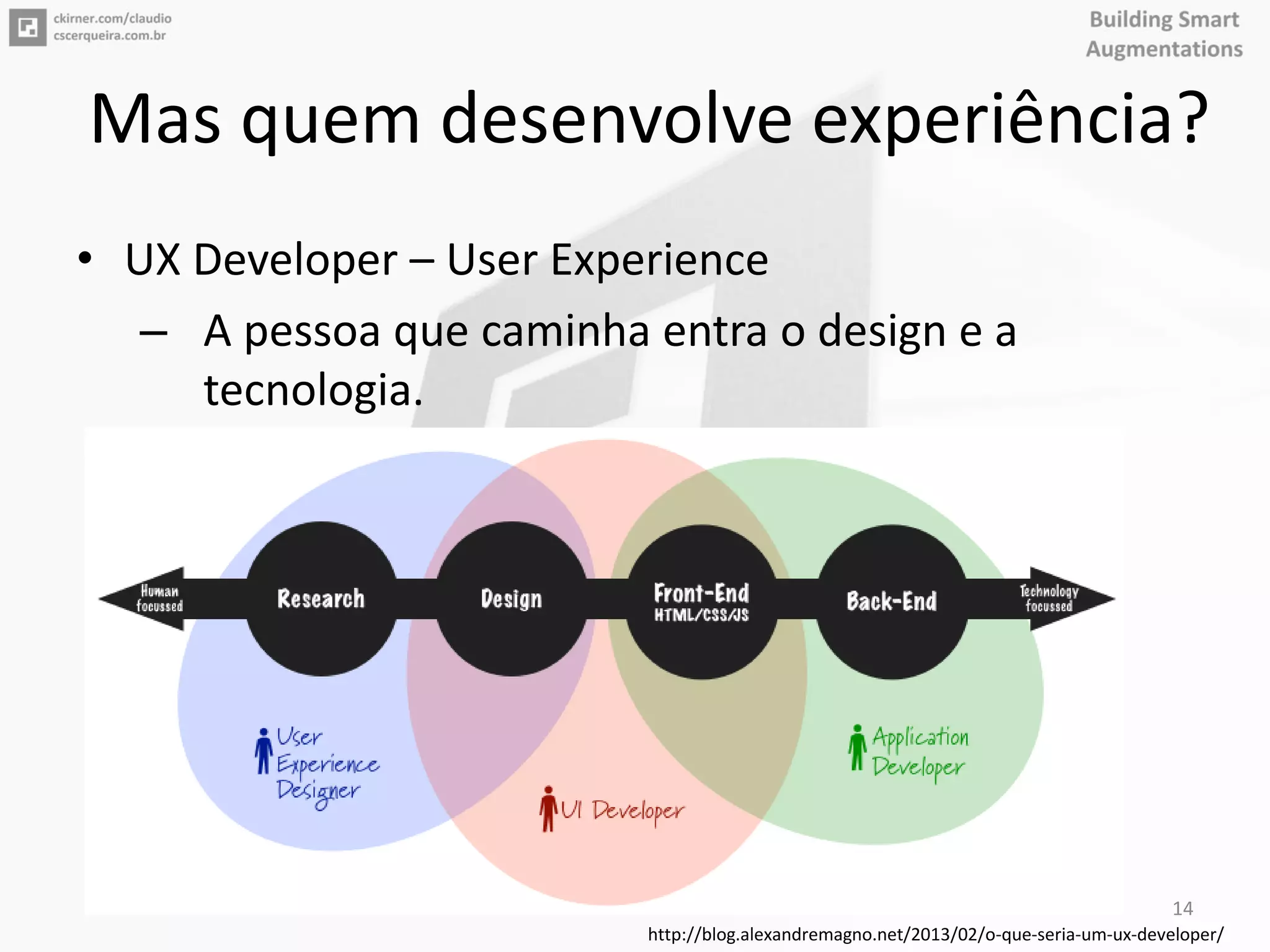 Mas quem desenvolve experiência?
• UX Developer – User Experience
– A pessoa que caminha entra o design e a
tecnologia.
http://blog.alexandremagno.net/2013/02/o-que-seria-um-ux-developer/
14
 