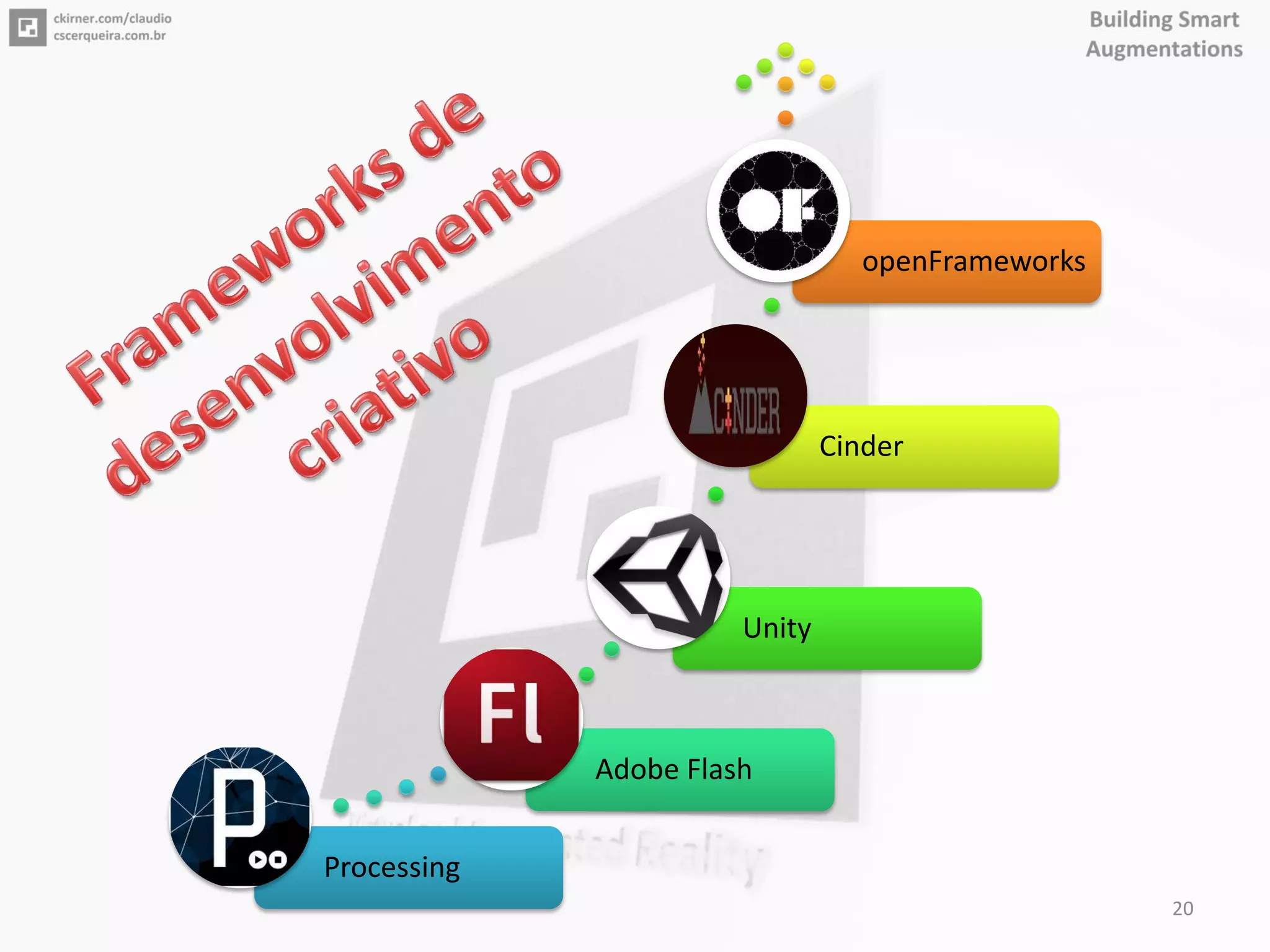 Processing
Adobe Flash
Unity
Cinder
openFrameworks
20
 