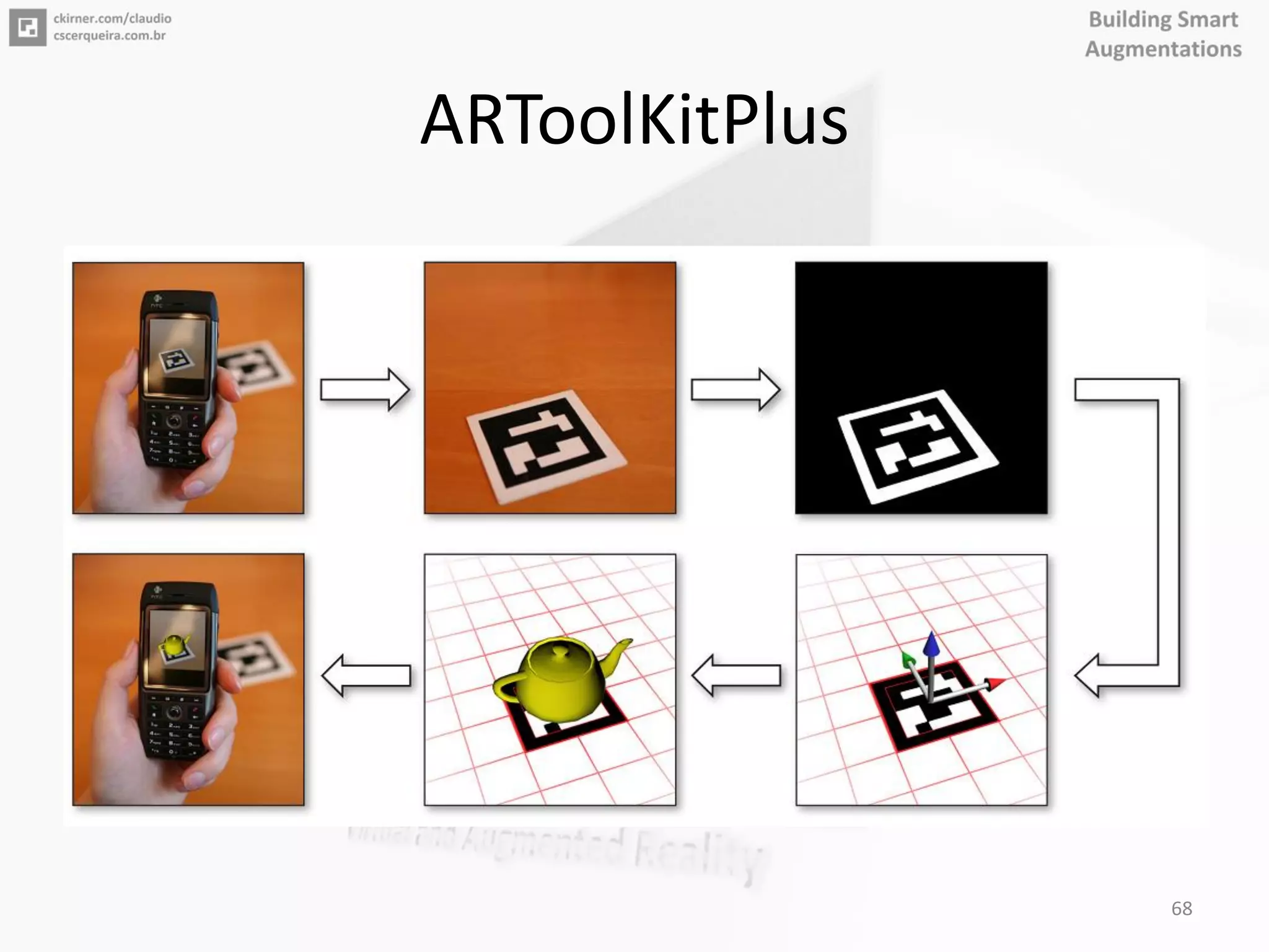 ARToolKitPlus
68
 
