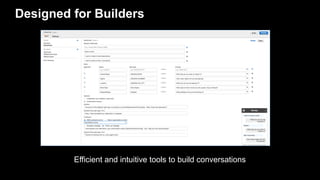 Designed for Builders
Efficient and intuitive tools to build conversations
 