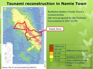 150mSv/year
100～150
50～100
20～50
10～20
Difficult-to-return zones
Residence restricted zones
Areas preparing for the
lifting of evacuation
orders
Radiation hinders Namie Town’s
reconstruction
(the area proposed by the National
Government in 2011.12.18)
Source: The 4th aircraft monitoring (MEXT)
13
Namie Town
Tsunami reconstruction in Namie Town
Suzuki, 2014
 