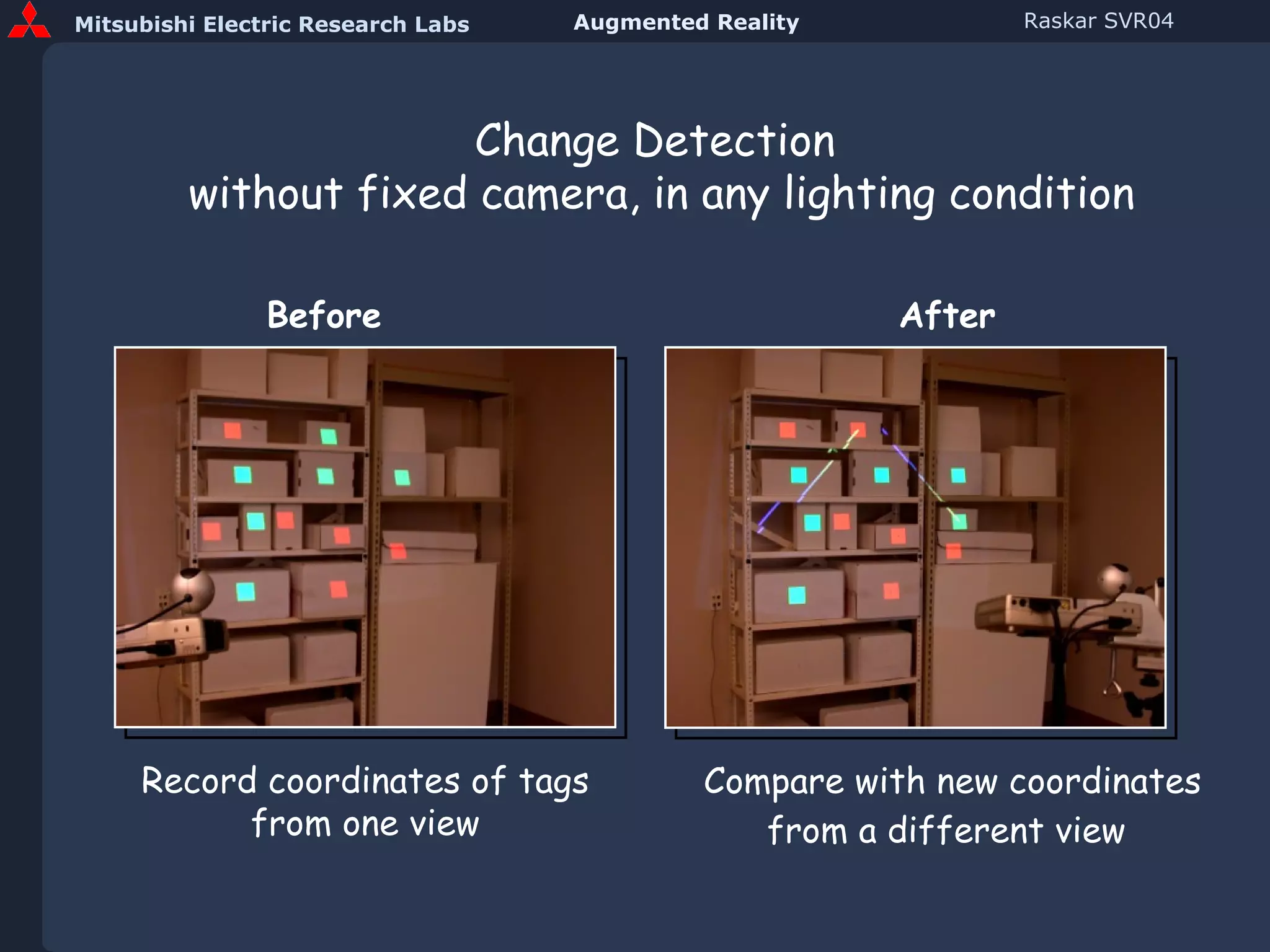 Change Detection  without fixed camera, in any lighting condition Compare with new coordinates from a different view   Record coordinates of tags from one view Before After 