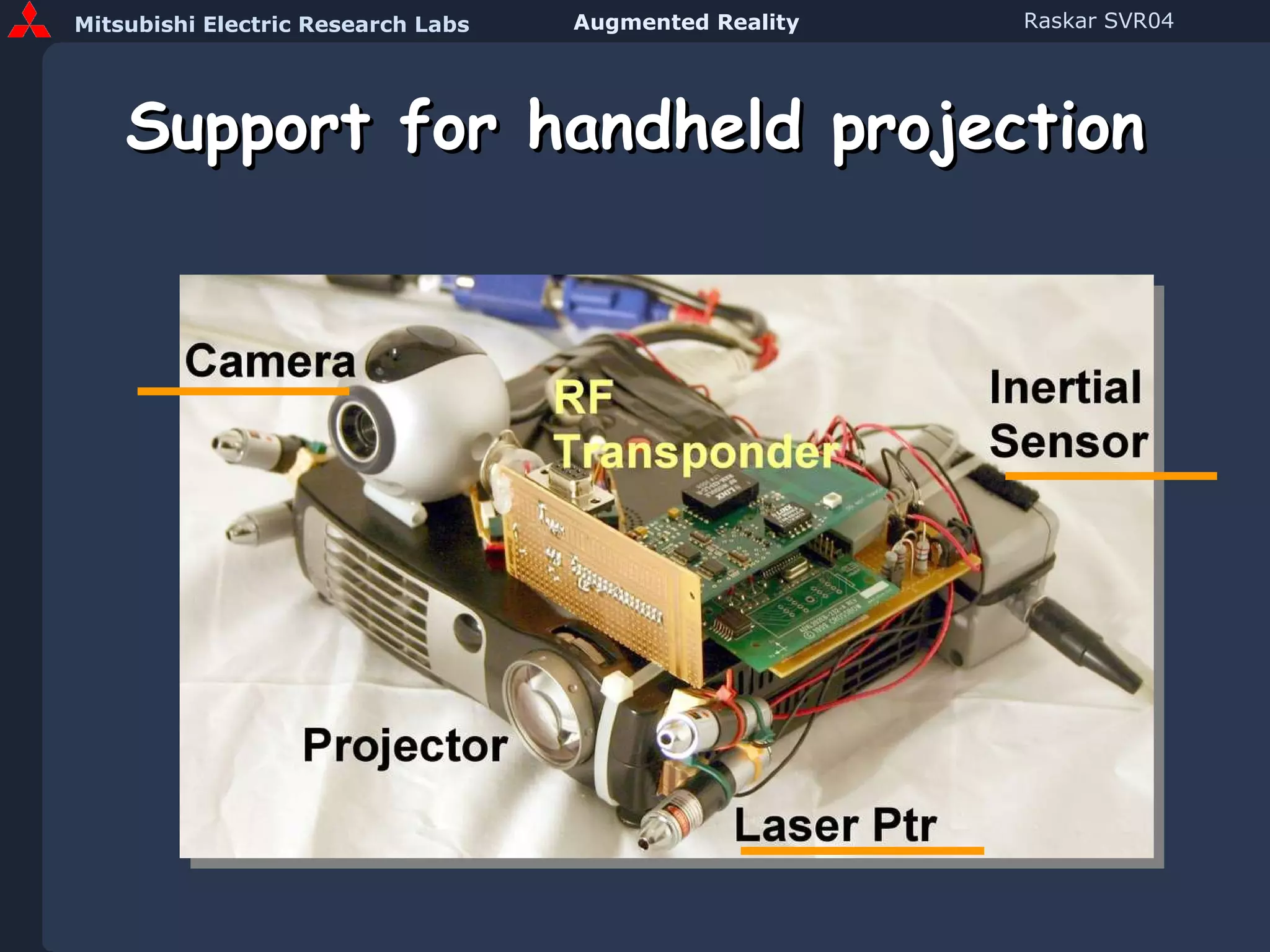 Support for handheld projection 
