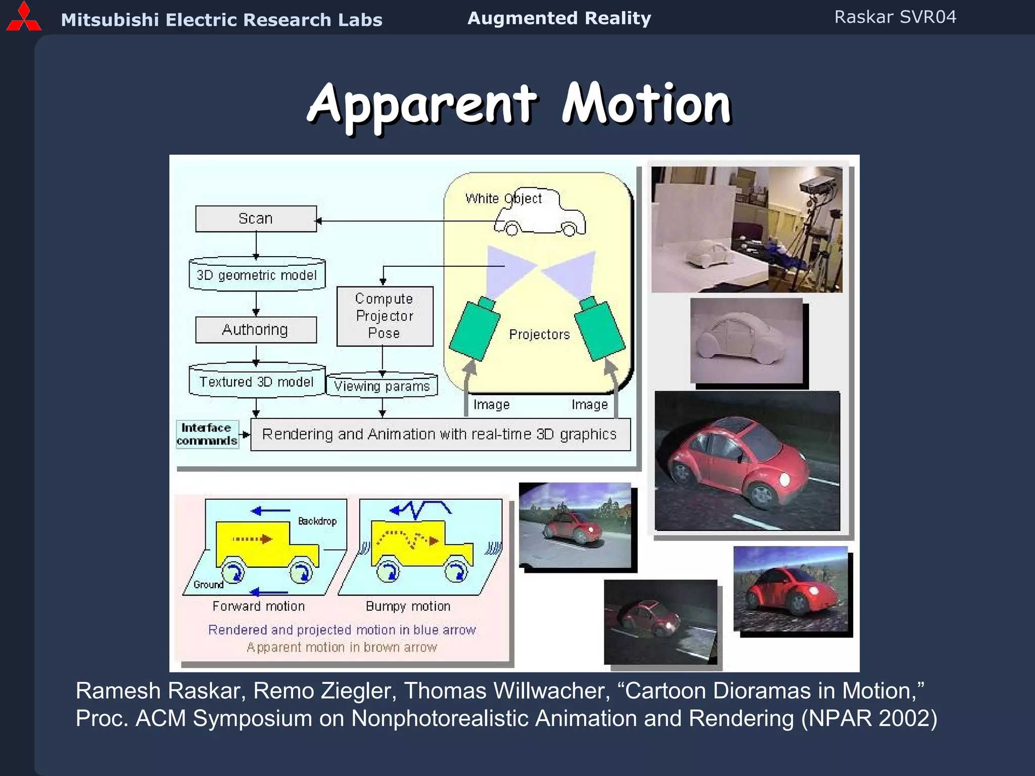 Apparent Motion Ramesh Raskar, Remo Ziegler, Thomas Willwacher, “Cartoon Dioramas in Motion,” Proc. ACM Symposium on Nonphotorealistic Animation and Rendering (NPAR 2002) 