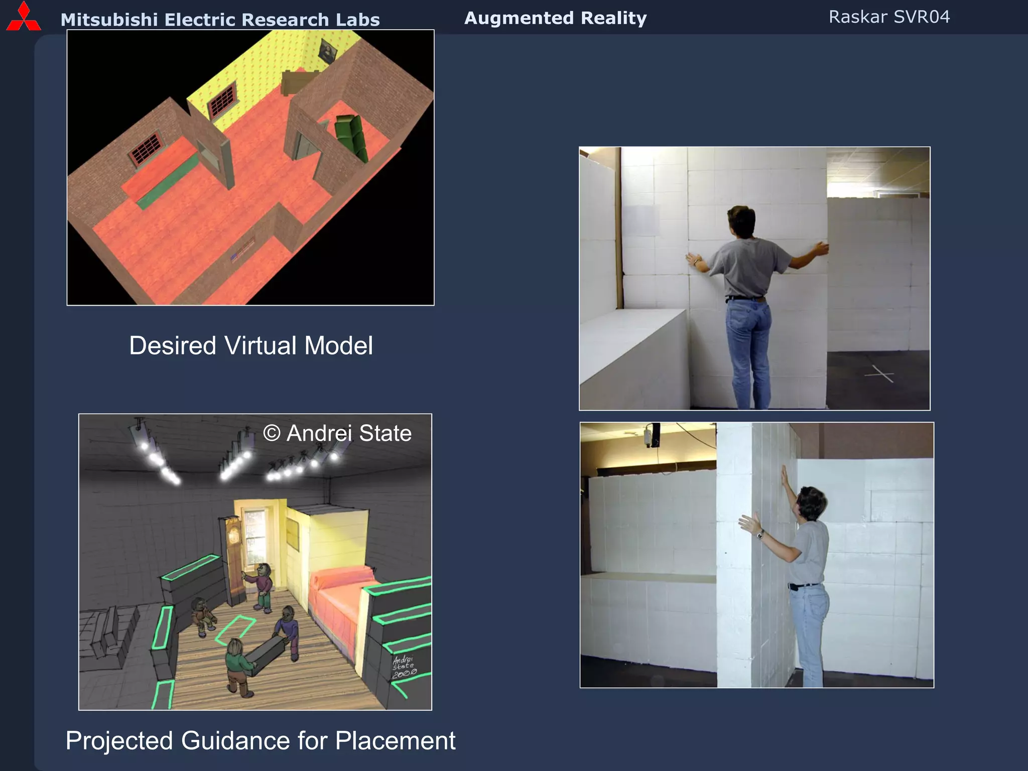 Desired Virtual Model © Andrei State Projected Guidance for Placement 