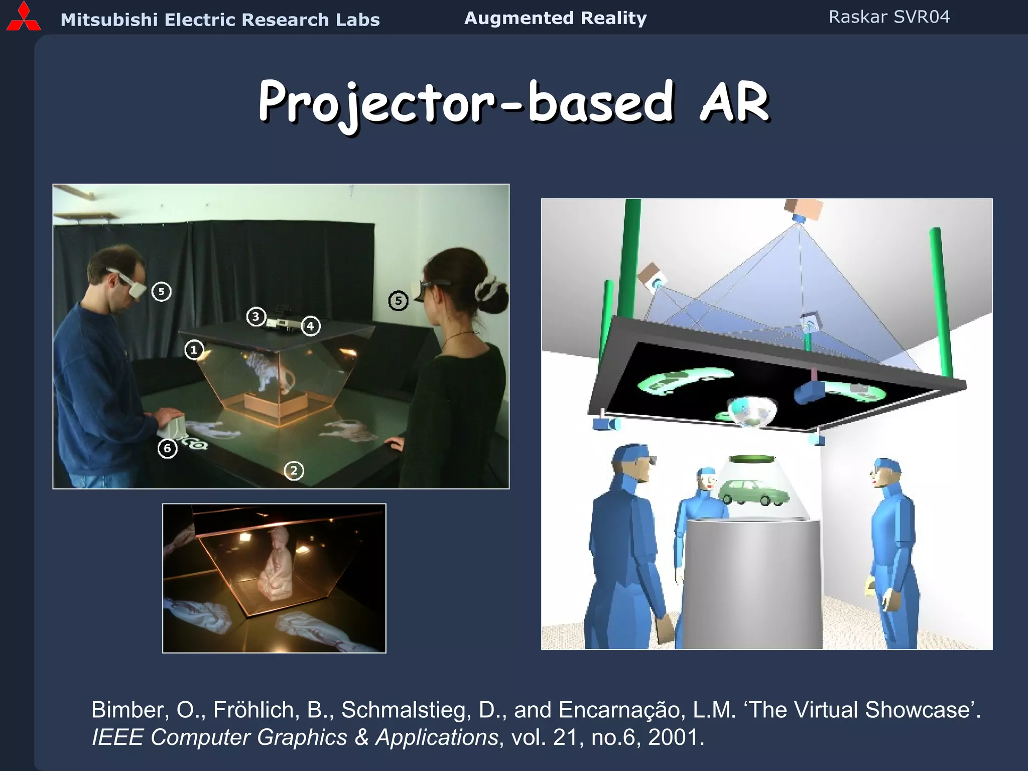 Projector-based AR Bimber, O., Fröhlich, B., Schmalstieg, D., and Encarnação, L.M. ‘The Virtual Showcase’.  IEEE Computer Graphics & Applications , vol. 21, no.6, 2001. 