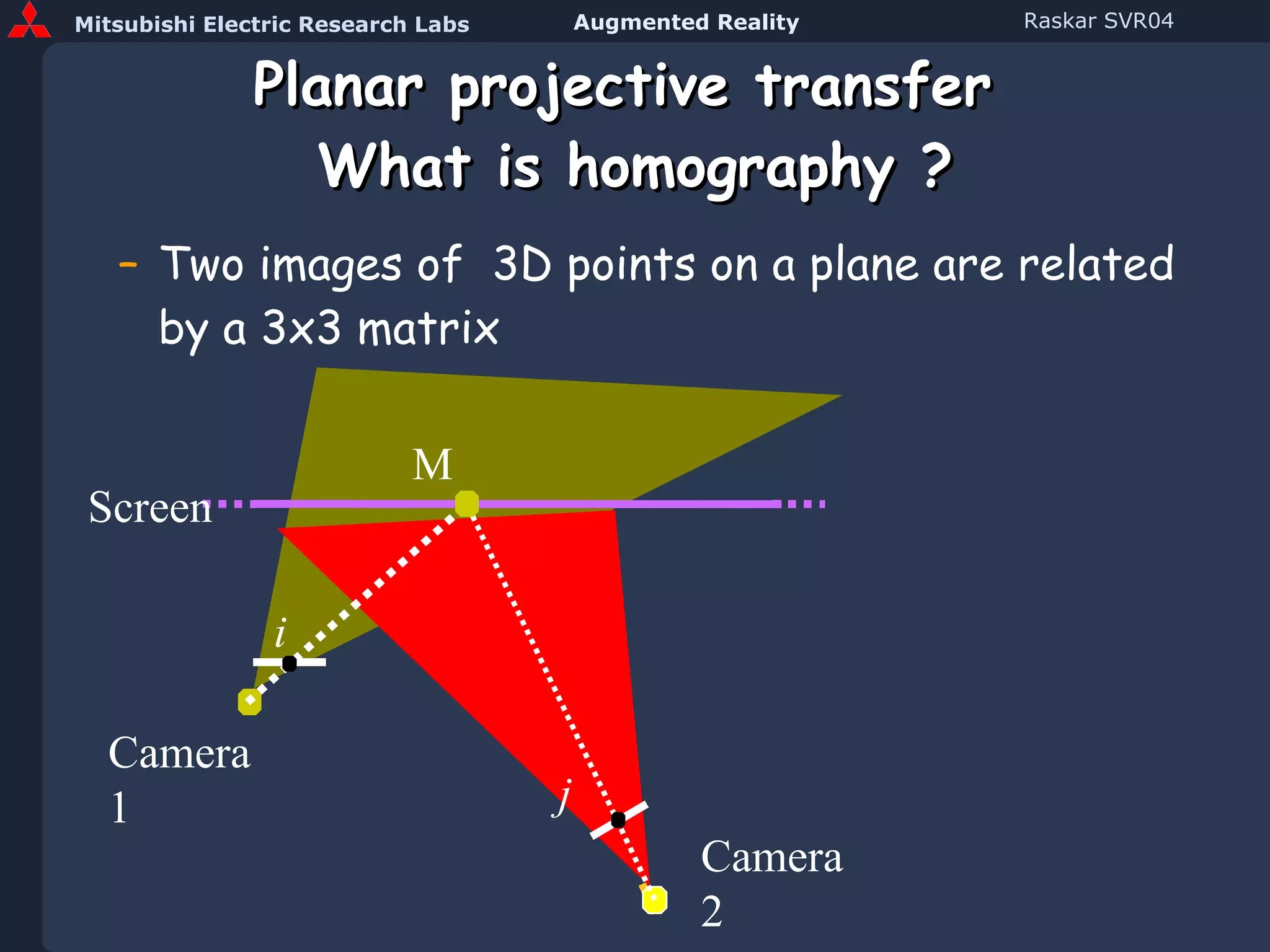 Planar projective transfer  What is homography ? Two images of  3D points on a plane are related by a 3x3 matrix Screen Camera 1 M i j Camera 2 