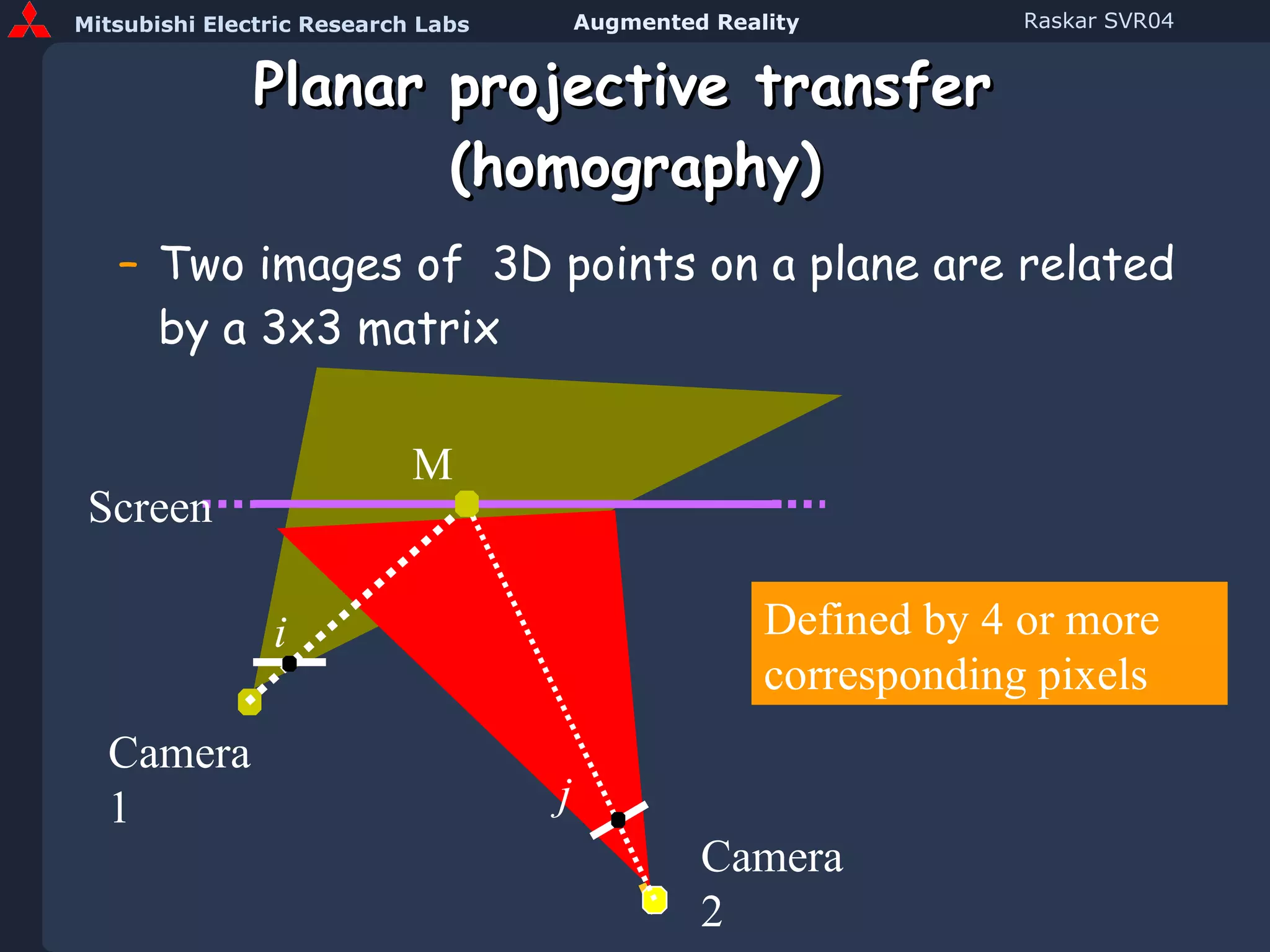 Planar projective transfer  (homography) Two images of  3D points on a plane are related by a 3x3 matrix Screen Camera 1 M i j Camera 2 Defined by 4 or more corresponding pixels 