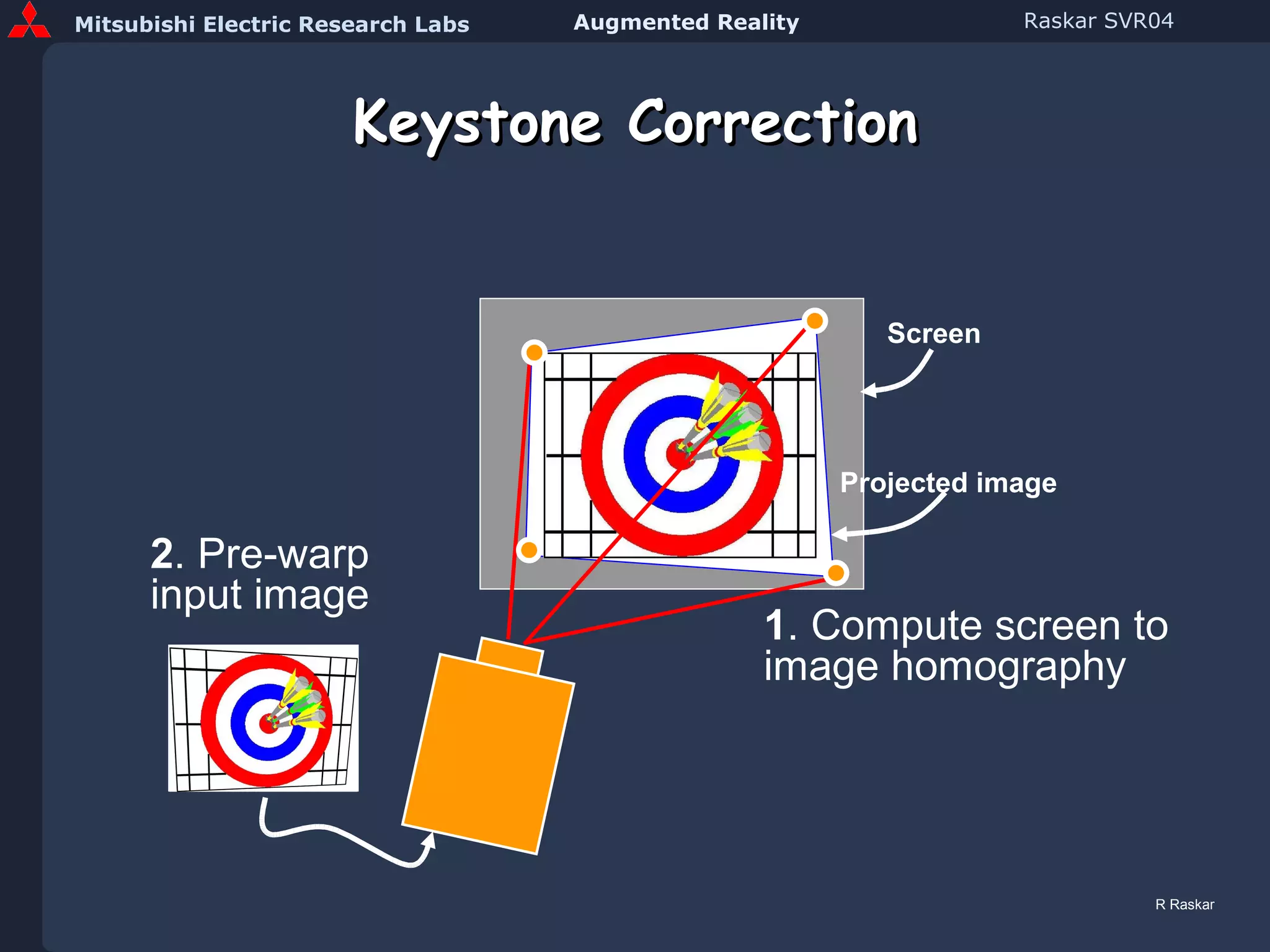 Keystone Correction 1 . Compute screen to image homography 2 . Pre-warp input image Screen Projected   image R Raskar 