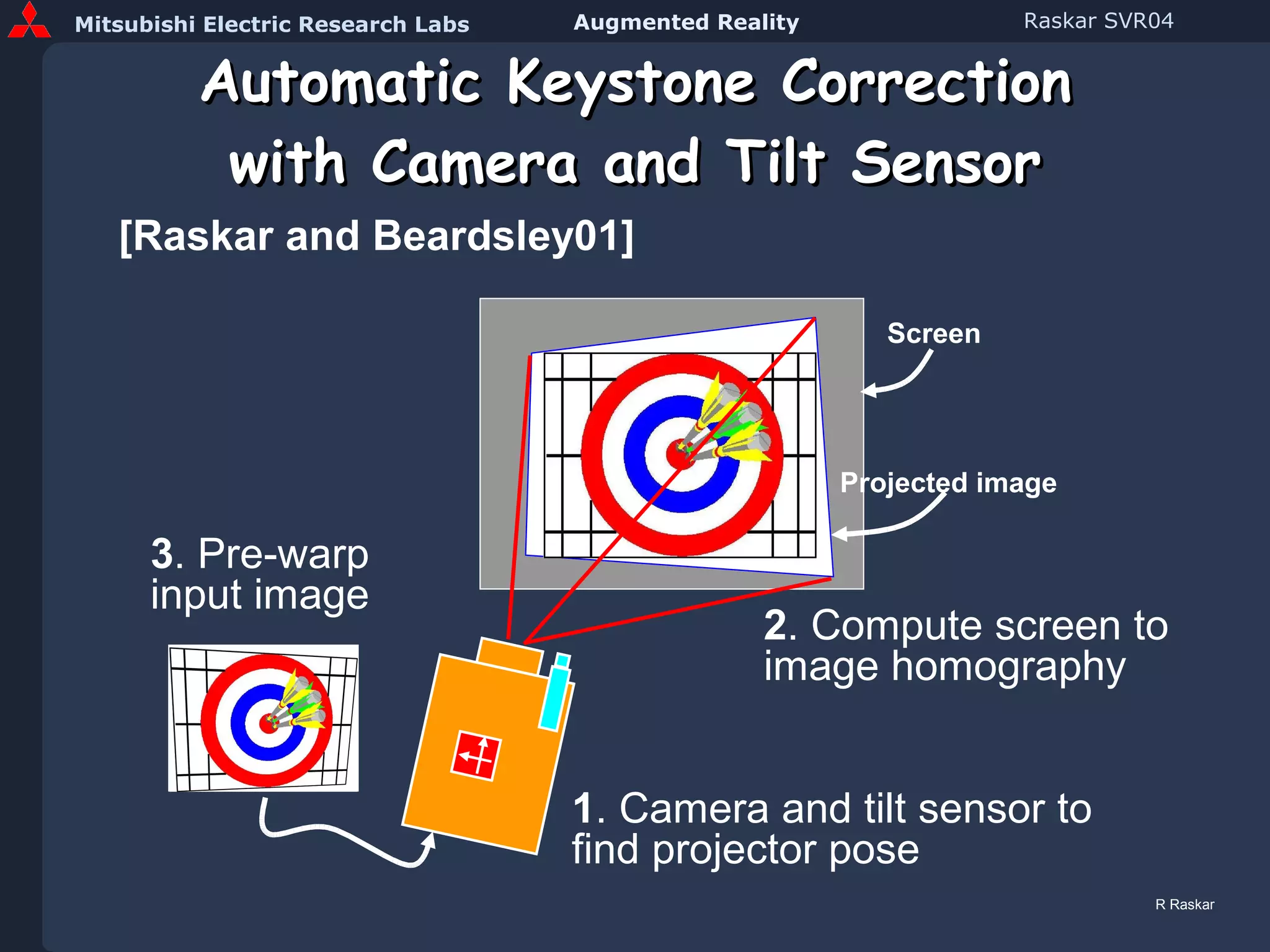 Automatic Keystone Correction with Camera and Tilt Sensor 1 . Camera and tilt sensor to find projector pose 2 . Compute screen to image homography 3 . Pre-warp input image Screen Projected   image R Raskar [Raskar and Beardsley01] 