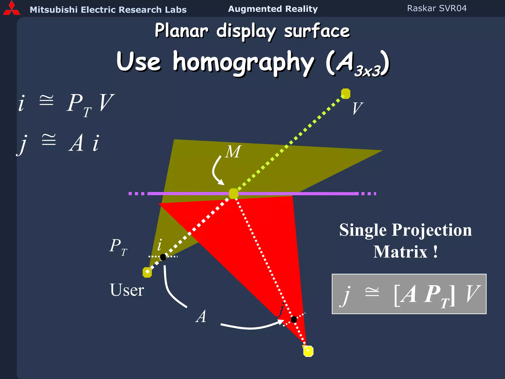 Planar display surface Use homography ( A 3x3 ) User Single Projection Matrix ! V M i j A j  =  A   i i  =  P T  V ~ ~ P T j  =  [ A P T ]  V ~ 