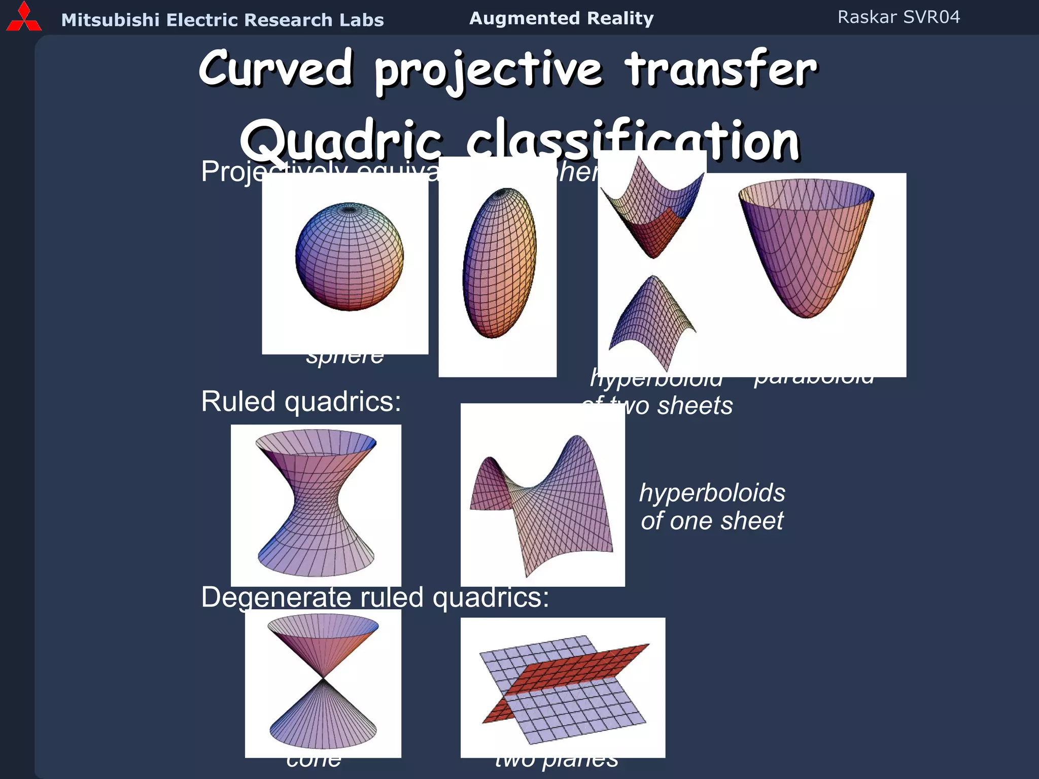 Curved projective transfer   Quadric classification Projectively equivalent to  sphere: hyperboloid of two sheets paraboloid sphere ellipsoid Ruled quadrics: hyperboloids of one sheet Degenerate ruled quadrics: cone two planes 