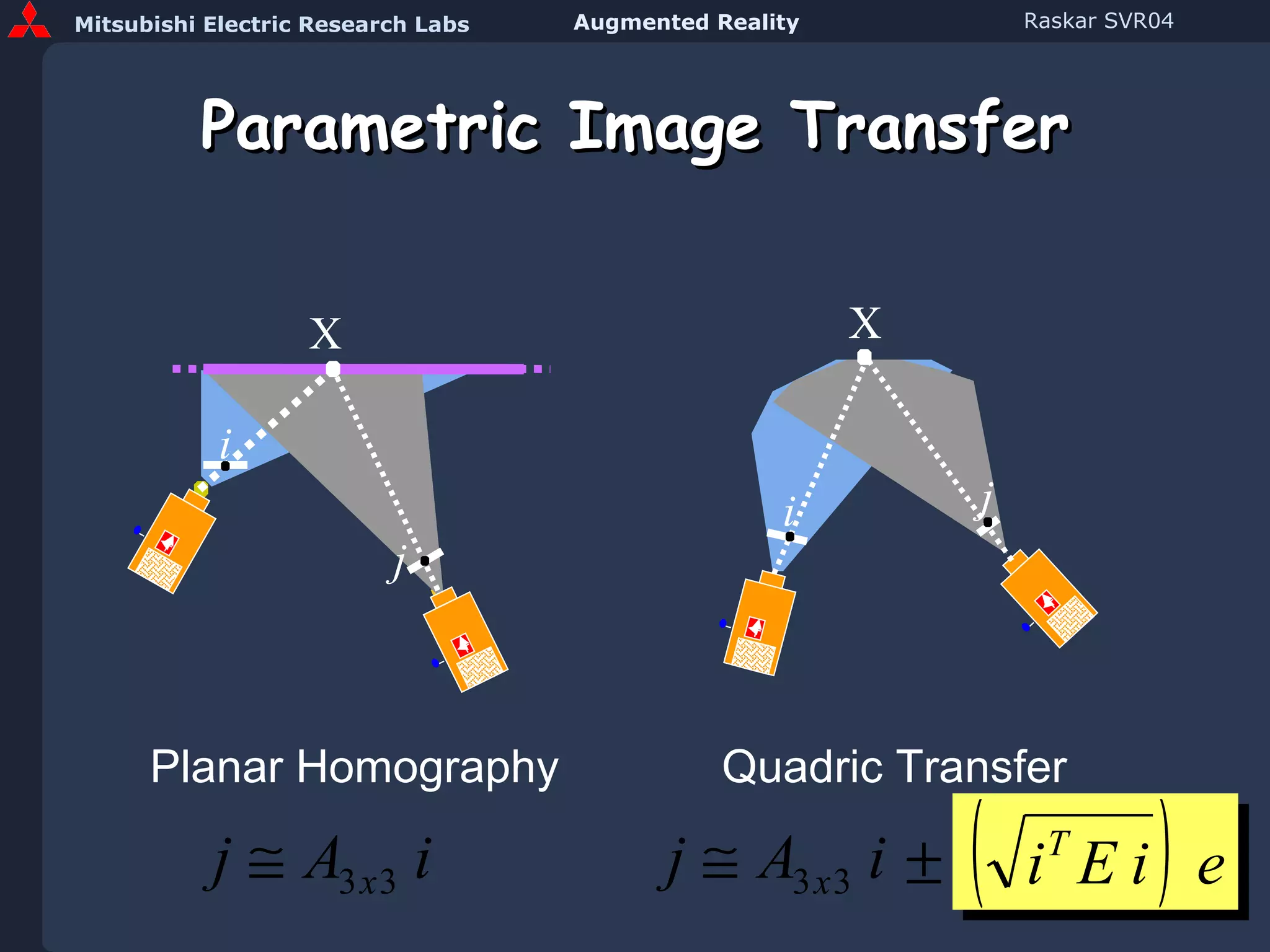 Parametric Image Transfer X i j Planar Homography Quadric Transfer X i j 