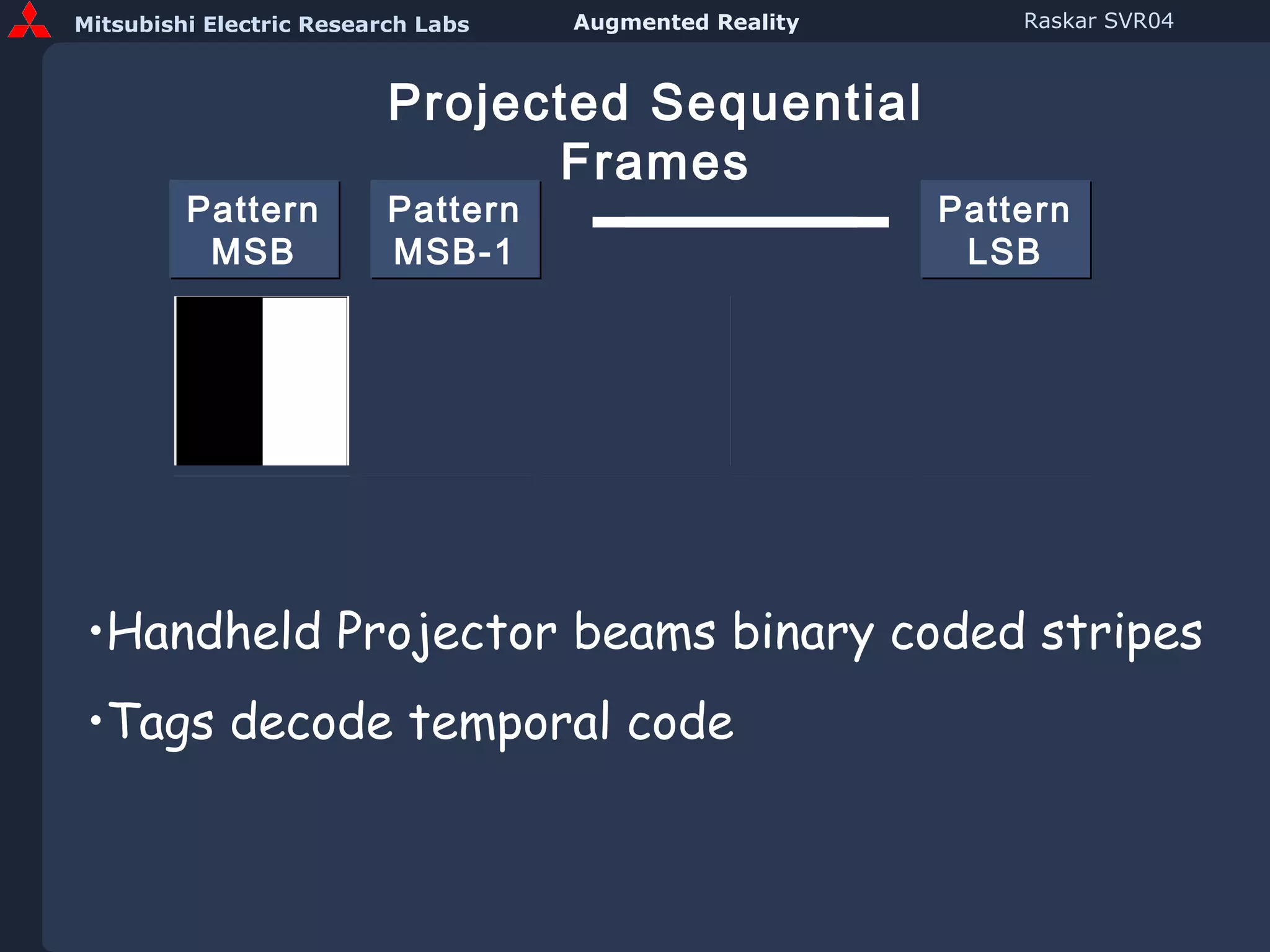 Pattern MSB Pattern MSB-1 Pattern LSB Projected Sequential Frames Handheld Projector beams binary coded stripes Tags decode temporal code 