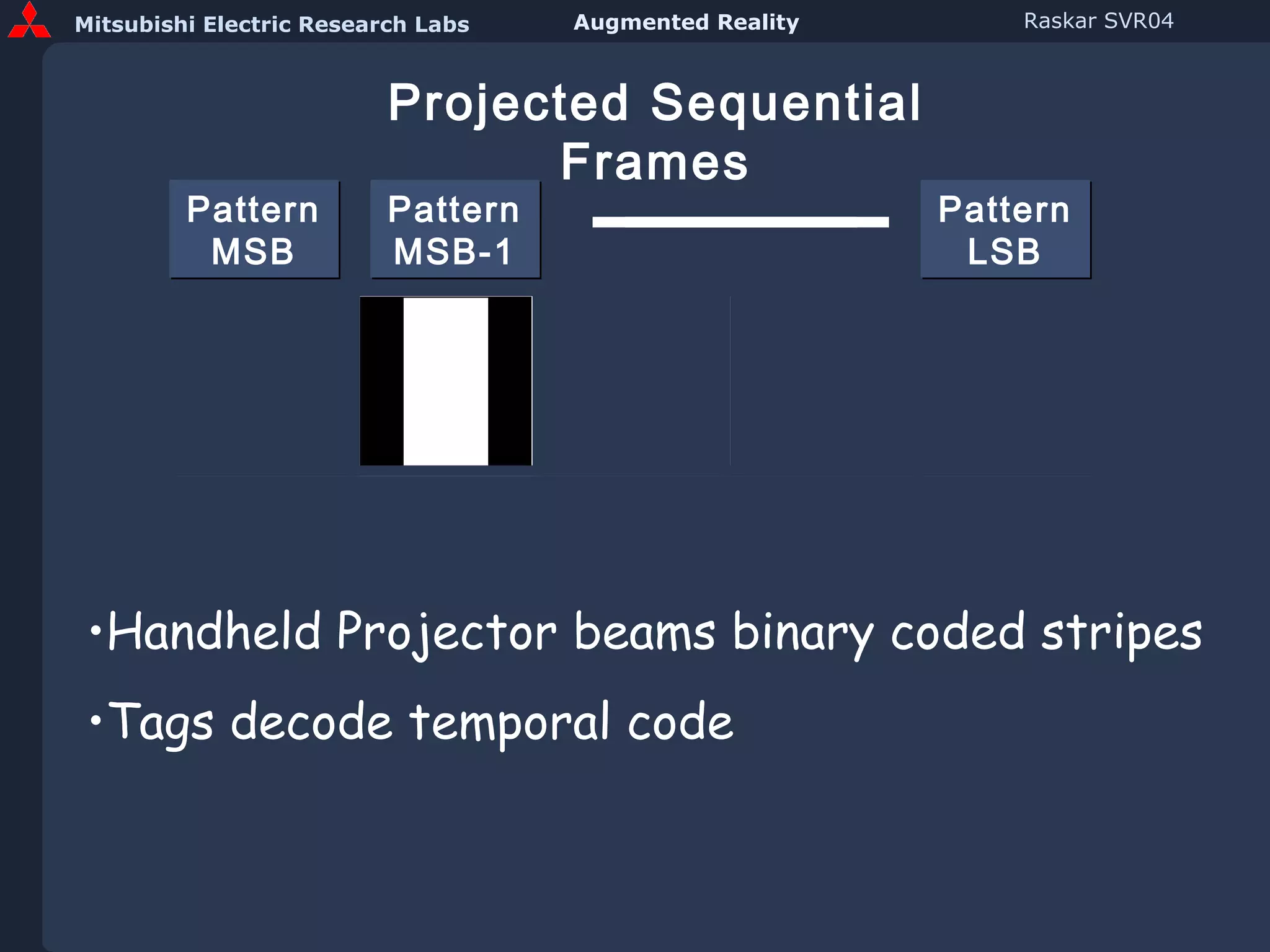 Pattern MSB Pattern MSB-1 Pattern LSB Projected Sequential Frames Handheld Projector beams binary coded stripes Tags decode temporal code 