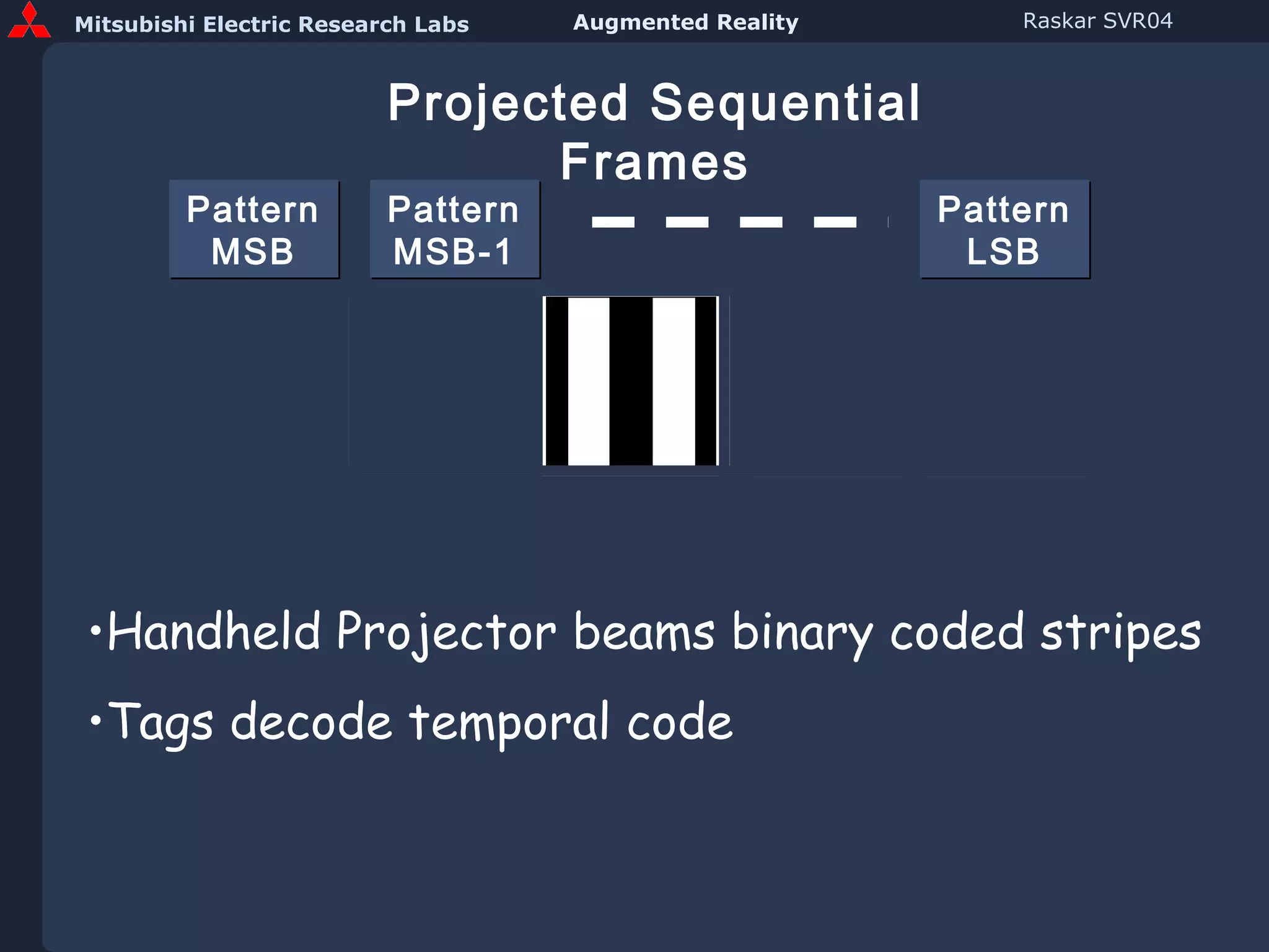 Pattern MSB Pattern MSB-1 Pattern LSB Projected Sequential Frames Handheld Projector beams binary coded stripes Tags decode temporal code 