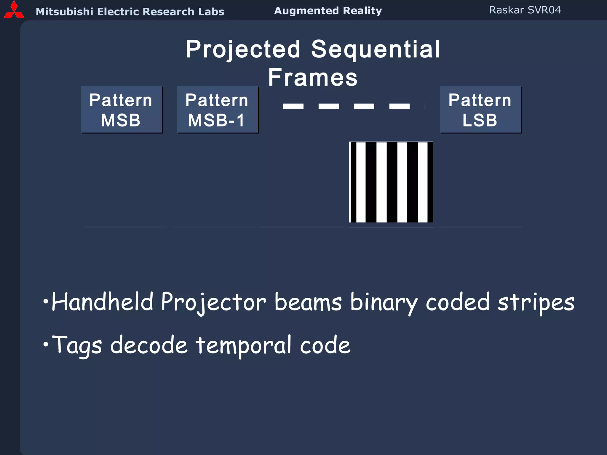 Pattern MSB Pattern MSB-1 Pattern LSB Projected Sequential Frames Handheld Projector beams binary coded stripes Tags decode temporal code 