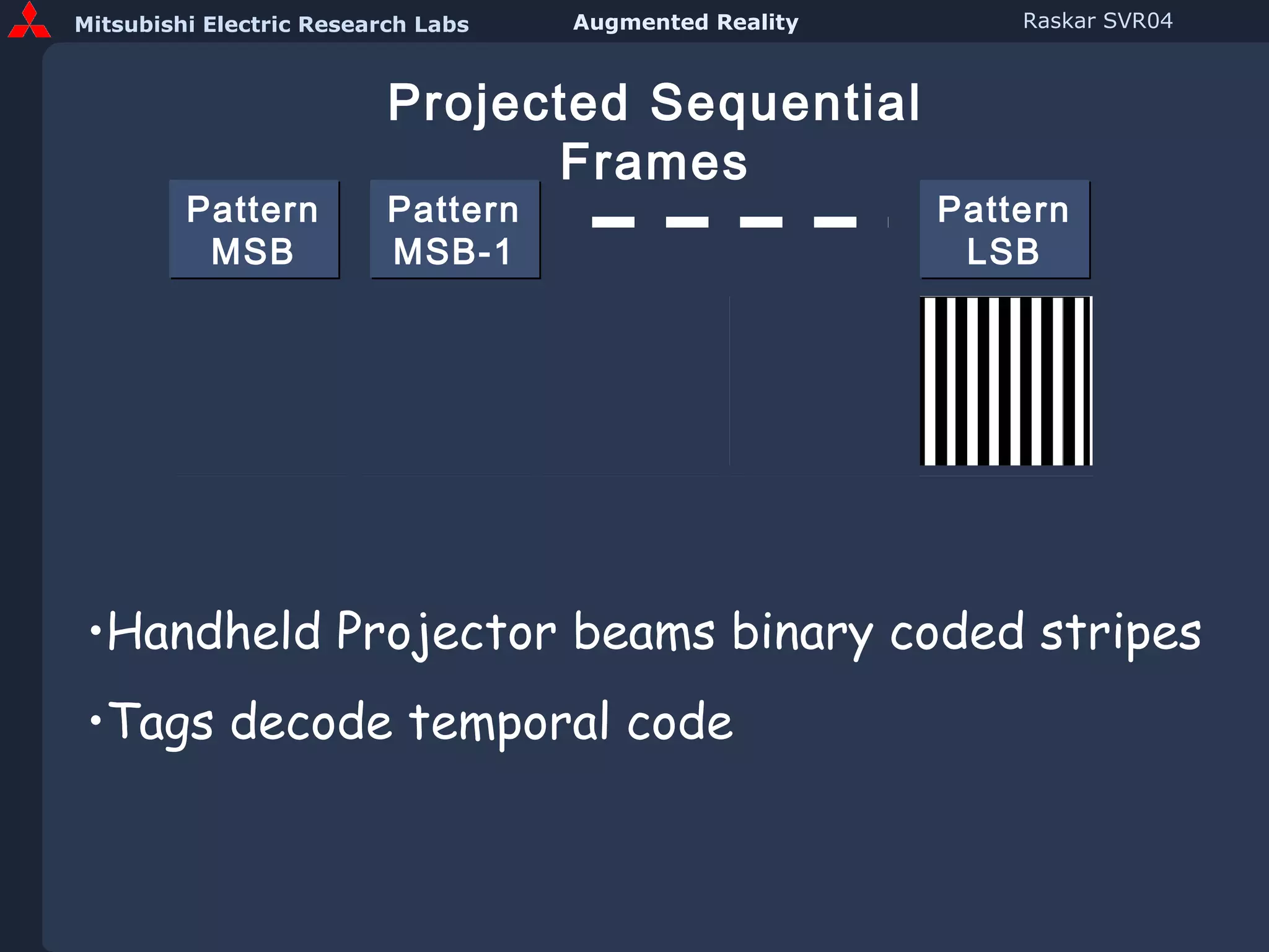 Pattern MSB Pattern MSB-1 Pattern LSB Projected Sequential Frames Handheld Projector beams binary coded stripes Tags decode temporal code 
