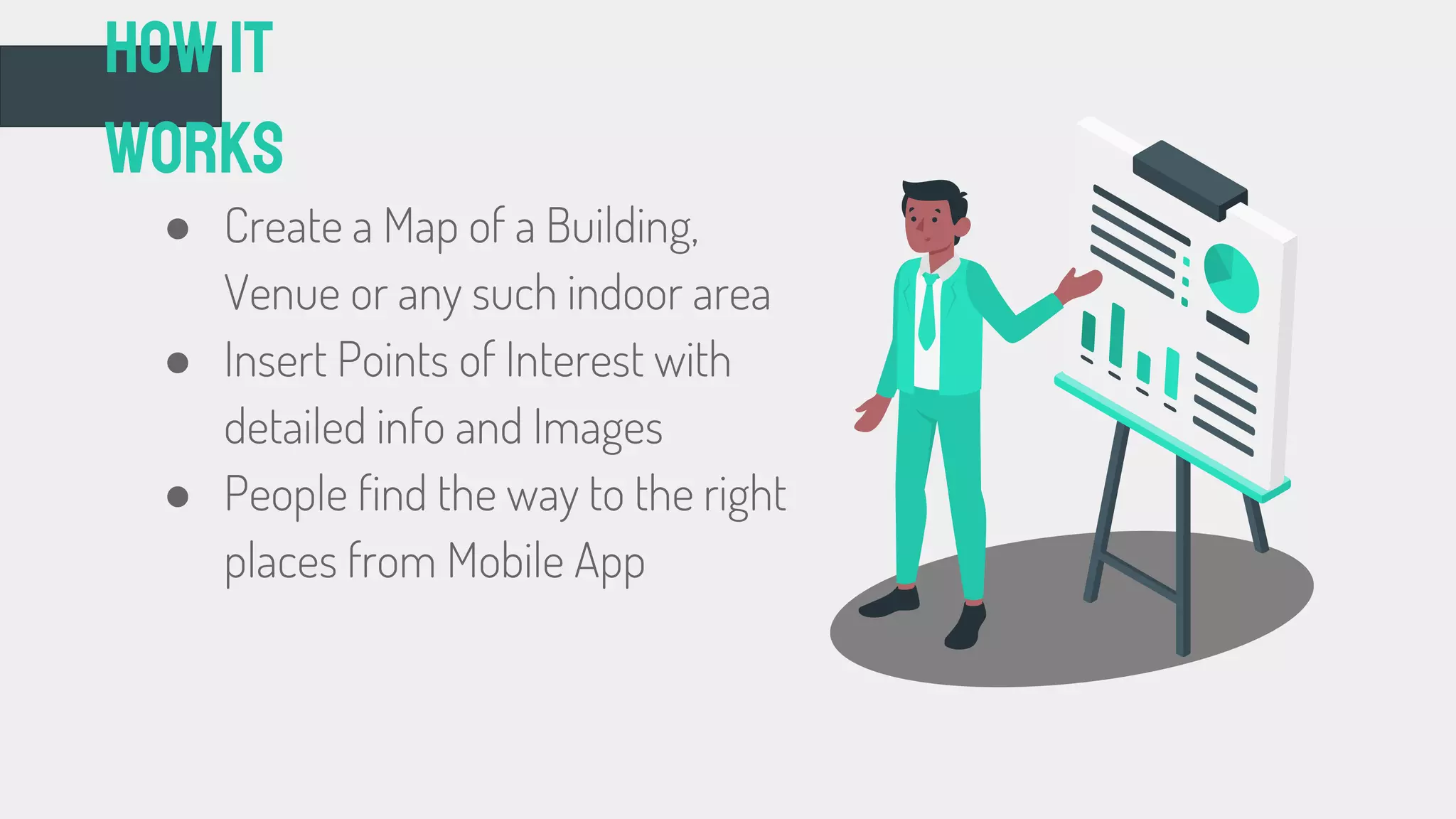 How it
works
● Create a Map of a Building,
Venue or any such indoor area
● Insert Points of Interest with
detailed info and Images
● People find the way to the right
places from Mobile App
 