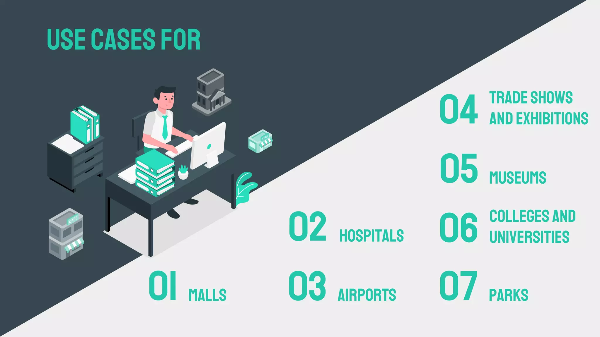 01
04
03
02 06
05
Malls
TradeShows
andExhibitions
Airports
Colleges and
Universities
Museums
Hospitals
07 PARKS
UseCasesfor
 