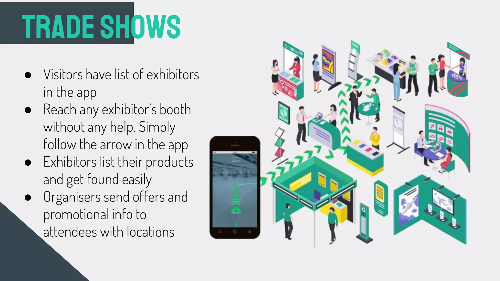 Tradeshows
● Visitors have list of exhibitors
in the app
● Reach any exhibitor’s booth
without any help. Simply
follow the arrow in the app
● Exhibitors list their products
and get found easily
● Organisers send offers and
promotional info to
attendees with locations
 