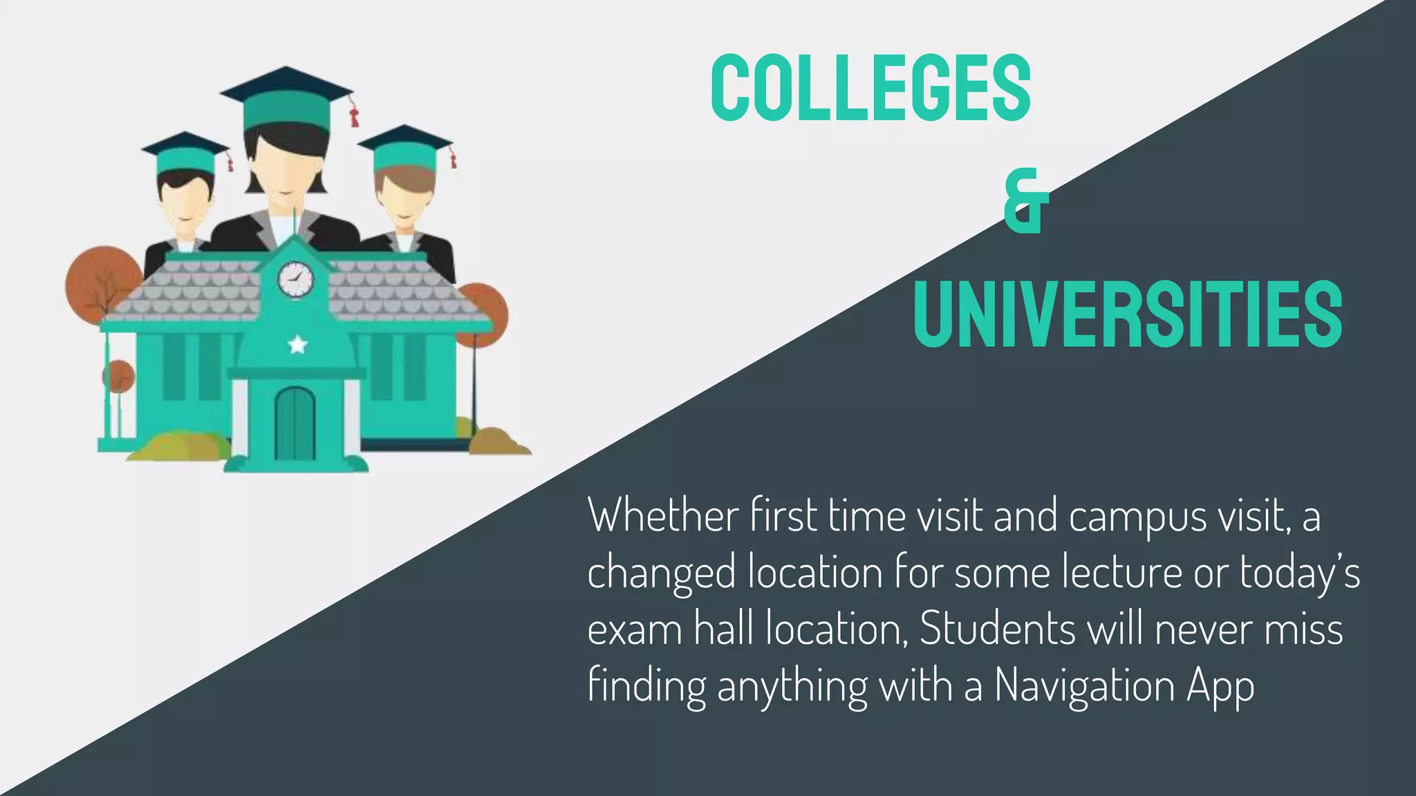 Colleges
&
Universities
Whether first time visit and campus visit, a
changed location for some lecture or today’s
exam hall location, Students will never miss
finding anything with a Navigation App
 