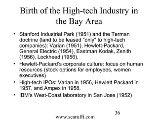 A History of Silicon Valley/ San Jose State Univ