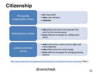 Citizenship 
http://www.slideshare.net/nztaeducation/transport-as-a-context-for-active-citizenship Slide 3 
@vanschaijik 12 
 