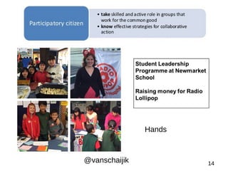 Hands 
@vanschaijik 14 
 