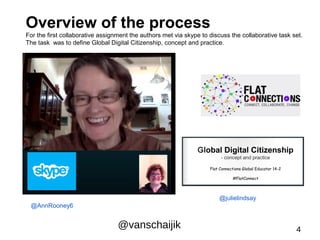 Overview of the process 
For the first collaborative assignment the authors met via skype to discuss the collaborative task set. 
The task was to define Global Digital Citizenship, concept and practice. 
@julielindsay 
@vanschaijik 4 
@AnnRooney6 
 