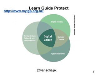 Learn Guide Protect http://www.mylgp.org.nz/ 
@vanschaijik 3 
 