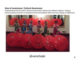 Area of awareness: Cultural Awareness 
Understanding that the world is diverse and that other cultures have different reli...