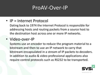 Video-over-IP for AV