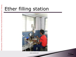 Ether filling station www.svsind.com 