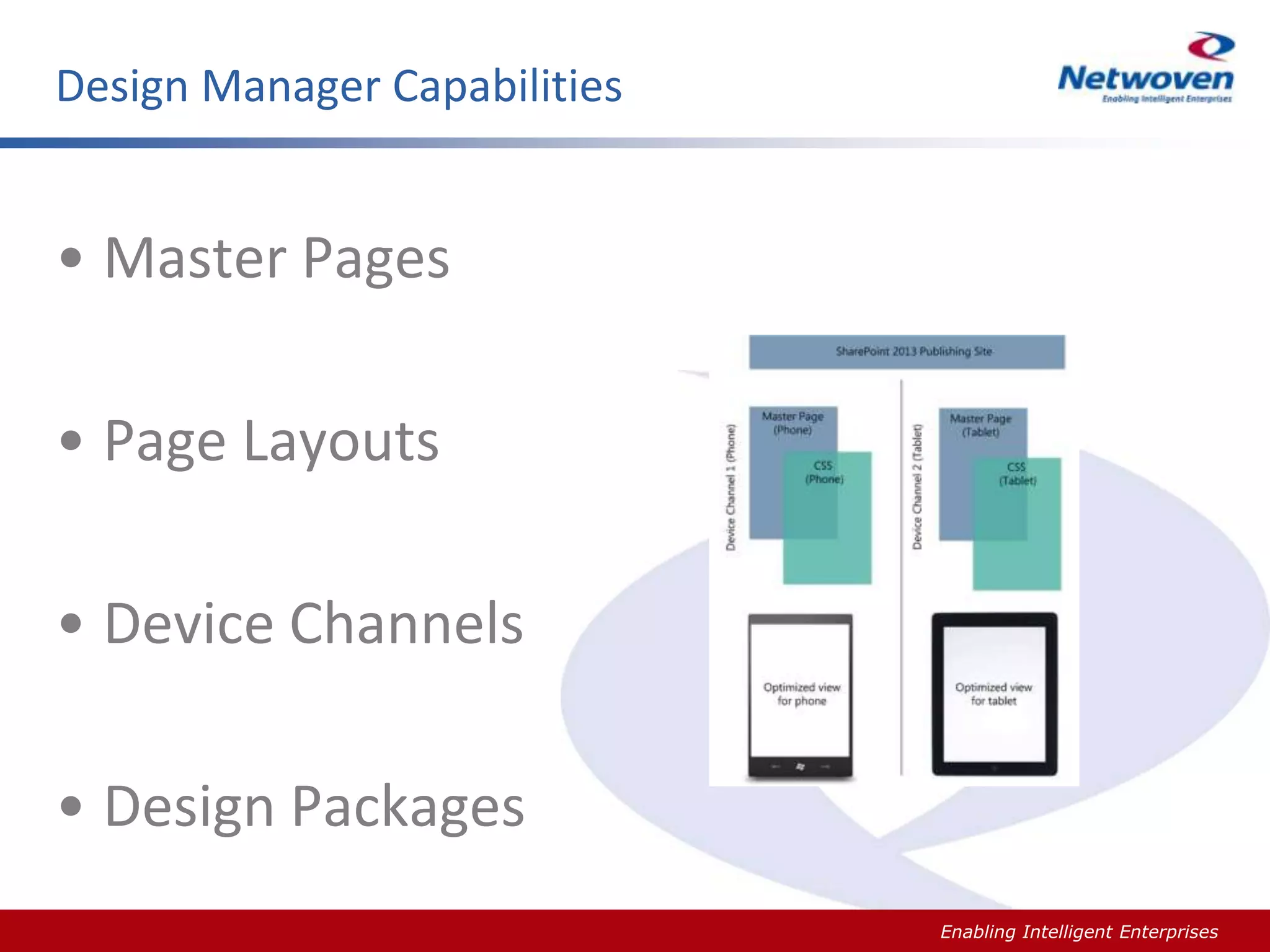 Design Manager Capabilities

• Master Pages
• Page Layouts
• Device Channels
• Design Packages
Slide #

Enabling Intelligent Enterprises

 