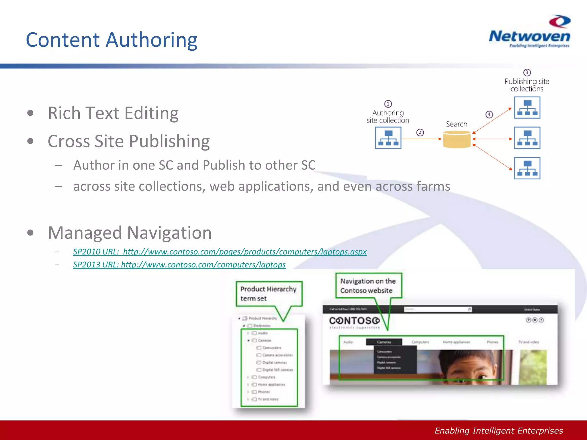 Content Authoring
• Rich Text Editing
• Cross Site Publishing
– Author in one SC and Publish to other SC
– across site collections, web applications, and even across farms

• Managed Navigation
–
–

Slide #

SP2010 URL: http://www.contoso.com/pages/products/computers/laptops.aspx
SP2013 URL: http://www.contoso.com/computers/laptops

Enabling Intelligent Enterprises

 