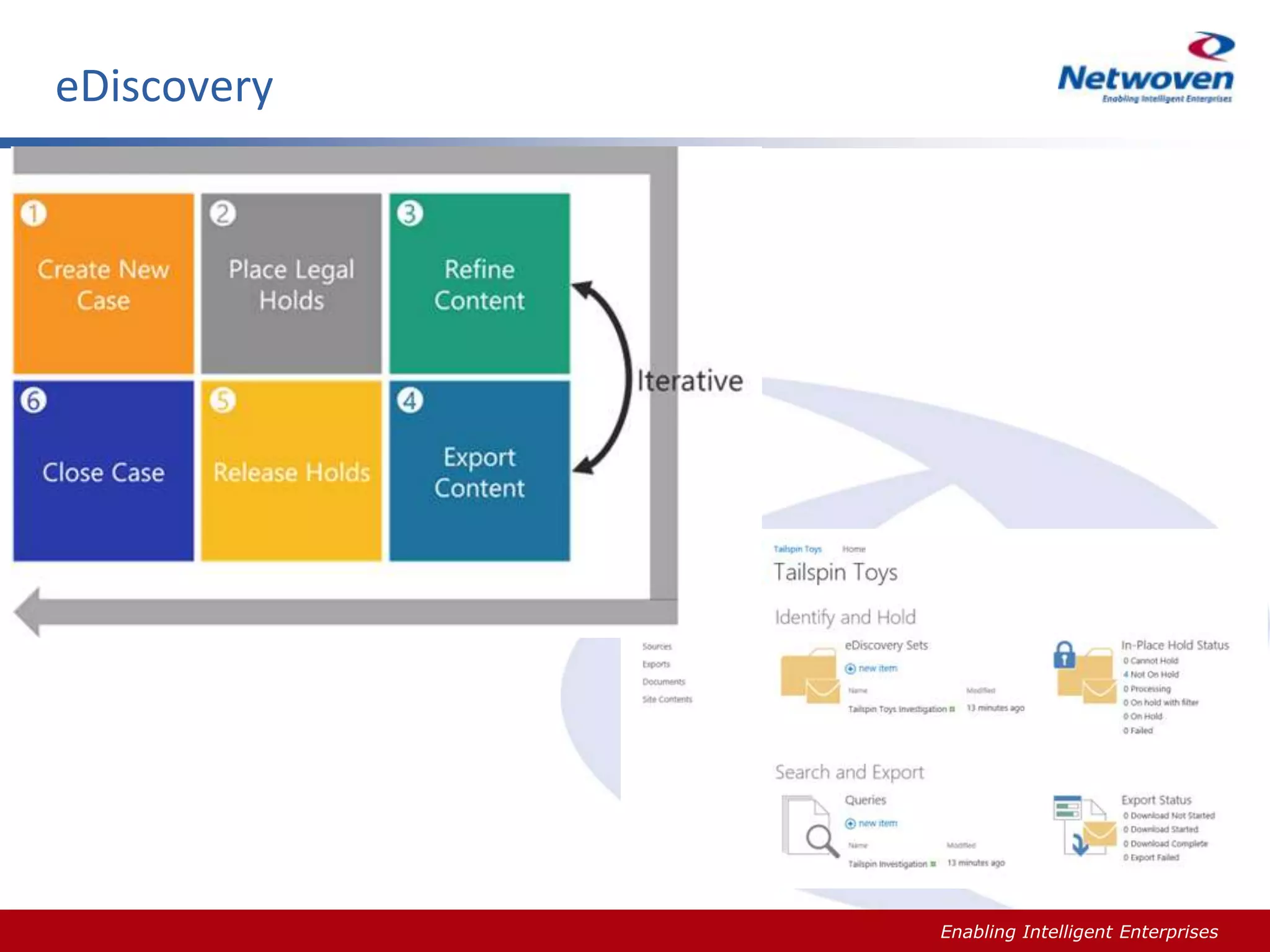 eDiscovery

Slide #

Enabling Intelligent Enterprises

 