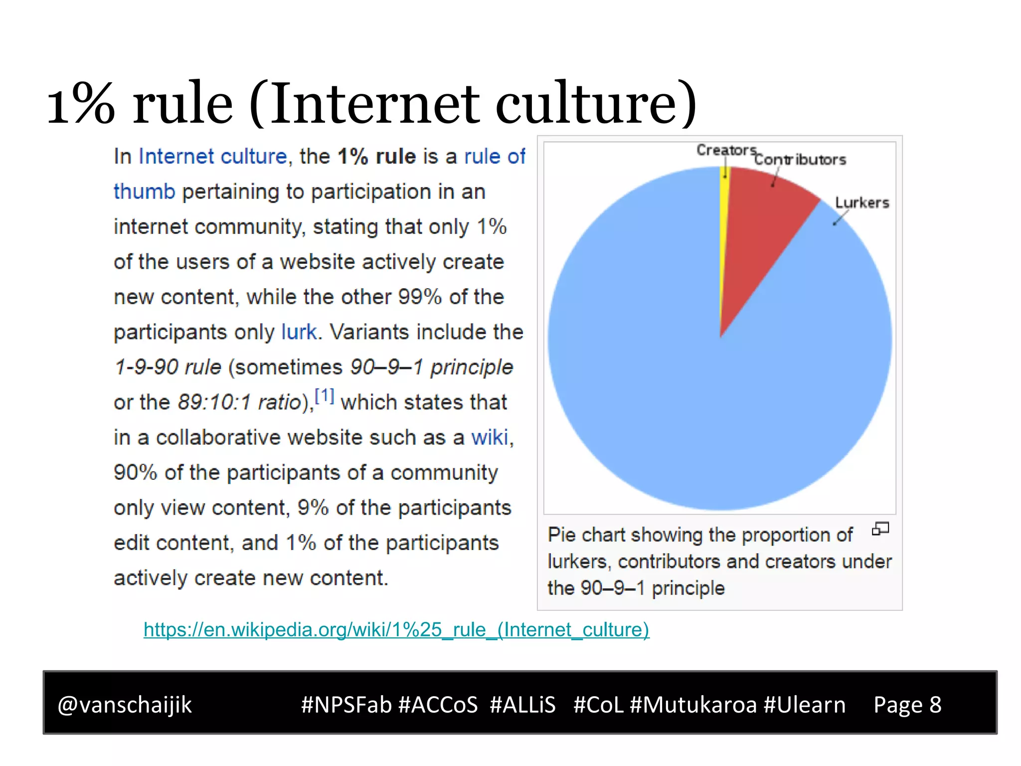 1% rule (Internet culture)
@vanschaijik #NPSFab #ACCoS #ALLiS #CoL #Mutukaroa #Ulearn Page 8
https://en.wikipedia.org/wiki/1%25_rule_(Internet_culture)
 