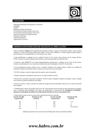 CONTEÚDO
Importantes Instruções de Segurança e Precauções
Introdução
Funções
Diagrama de Bloco do Sistema
Os Controles do Painel Frontal e Seus Usos
Os Controles do Painel Traseiro e Seus Usos
Algumas Sugestões de Estabelecimentos
Trocando as Válvulas
Tabela de Problemas
Especificações Técnicas

IMPORTANTES INTRUÇÕES DE SEGURANÇA E PRECAUÇÕES
Todos os produtos Ampeg foram projetados para operação contínua e segura, tão importantes quanto o senso comum
utilizado e os passos que foram tomados para ajudar a evitar certos problemas. As regras seguintes podem ajudar a
prevenir danos no seu amplificador, em você mesmo e nos outros.
Este amplificador é equipado com um cordão de força AC de 3 pinos. Para reduzir risco de choque elétrico,
NUNCA remova ou tente de alguma outra inutilizar o pino de aterramento do cordão de força.
Conecte o amp SOMENTE em tomada apropriadamente aterrada para a voltagem de seu amp. Se não houver
tomada aterrada disponível, use somente um método aprovado de adaptação à fonte AC de dois pinos.
Evite temperaturas extremas súbitas, chuva e umidade. Também, evite impacto intenso e súbito (se a unidade foi
submetida a algum procedimento abusivo, procure um centro de serviço autorizado).
NUNCA coloque o amp em suporte que não suporte o peso do aparelho.
Sempre mantenha a impedância total acima ou na carga nominal ou acima.
Desconecte a tomada do amp antes de limpá-lo. NUNCA espirre limpadores líquidos na unidade. Limpe a unidade
com um pano levemente umedecido, sem fiapos.
Não use o amp se o chassi, controles ou cordão de energia estiverem danificados. Recorra ao um centro autorizado
para inspeção.
Amplificadores capazes de produzir altos níveis de volume podem provocar perda ou dano permanente na audição,
caso a exposição seja prolongada. Tais danos são progressivos e irreversíveis! É aconselhável CUIDADO e
altamente recomendada a proteção do ouvido quando tocando em níveis extremamente altos.
A tabela abaixo mostra as leis em vigor sobre exposição permissível a barulho:
nível de som dBa
duração por dia
nível de som dBa
resposta lenta
em horas
resposta lenta
90
92
95
97
100

8
6
4
3
2

102
105
110
115

duração por dia
em horas
1-1/2
1
1/2
1/4 ou menos

Qualquer exposição em excesso das acima listadas pode causar em perda de audição.

www.habro.com.br

 