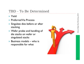 Silicon Valley Test Workshop - 2.5D-3D What - Ira Feldman 111111 | PDF
