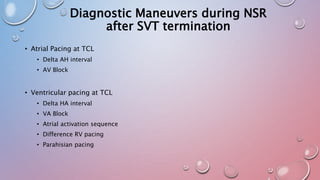 Diagnostic Maneuvers during NSR
after SVT termination
• Atrial Pacing at TCL
• Delta AH interval
• AV Block
• Ventricular pacing at TCL
• Delta HA interval
• VA Block
• Atrial activation sequence
• Difference RV pacing
• Parahisian pacing
 